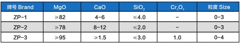 干式料批發(fā) 干式料批發(fā)